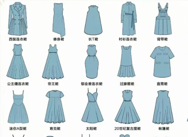 夏季連衣裙怎么穿？廣西形象設計職業(yè)學校支招