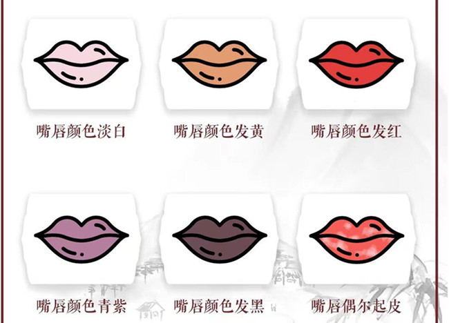 不同唇色代表的健康狀態(tài)，南寧美容專業(yè)技師學校教學