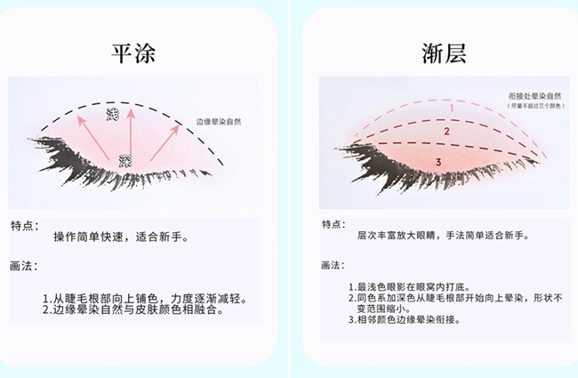 化妝新手眼影教程，南寧美妝造型基礎(chǔ)培訓(xùn)