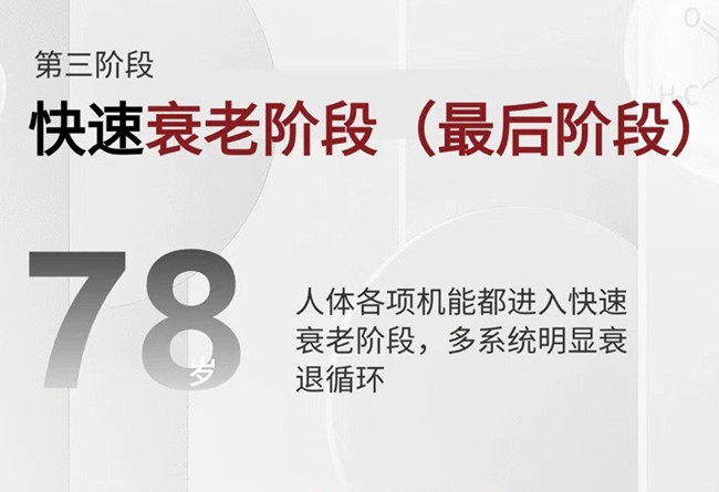 斷崖式變老的癥狀和預(yù)防技巧，廣西美容護(hù)膚管理
