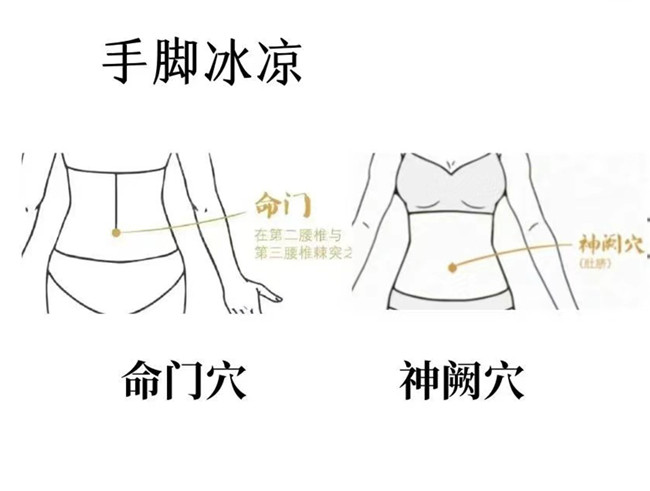 三伏天如何艾灸？廣西美容美體學(xué)校推薦