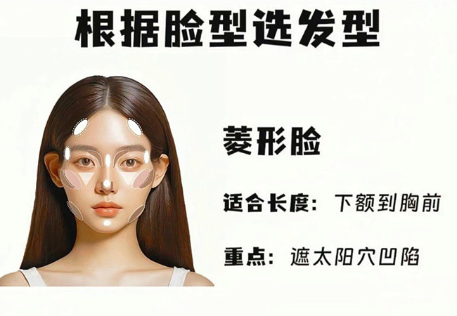 如何根據(jù)臉型選發(fā)型？南寧美發(fā)進修班分享