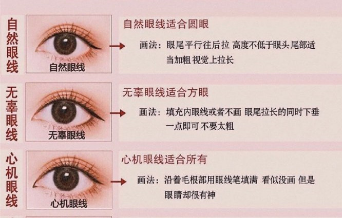 廣西彩妝培訓(xùn)排行：眼線應(yīng)該怎么化？