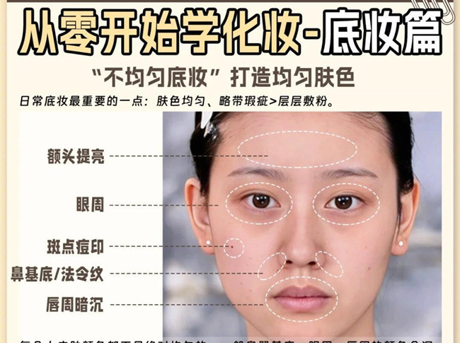 零開始學(xué)化妝：底妝，眉毛，遮瑕