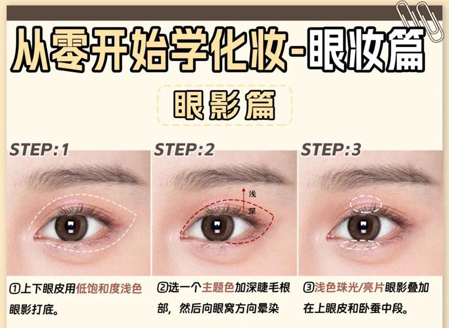 從零開(kāi)始學(xué)化妝：新手如何畫(huà)眼影？