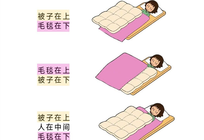 怎么蓋被子才是蕞保暖？廣西健康管理學習