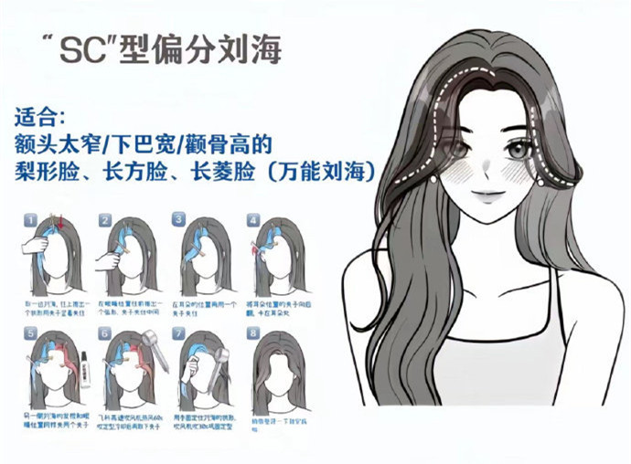 ???蓬松通用劉海打理方法，廣西美發(fā)造型形象學校分享