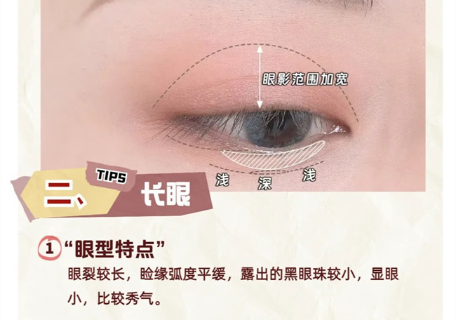 常見眼妝調整教程，廣西彩妝進修課件