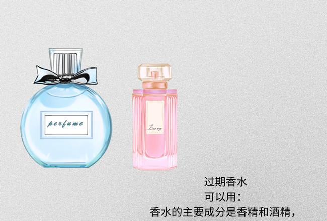 廣西美容化妝護(hù)膚：過期護(hù)膚品是否還能用？