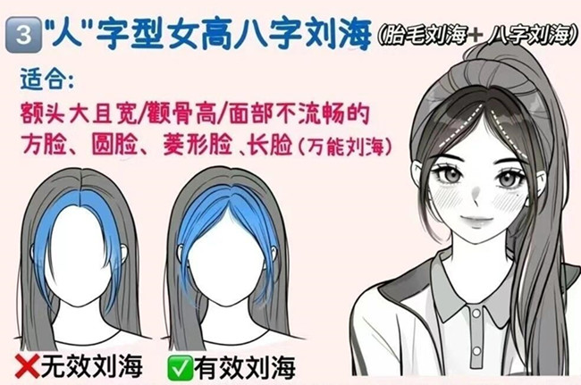 如何護(hù)理“人”字女高八字劉海教程，南寧學(xué)女發(fā)
