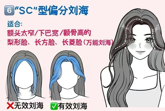 如何護(hù)理偏分劉海？廣西女發(fā)剪裁培訓(xùn)