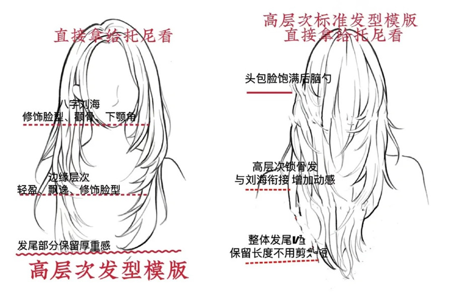 顯臉小發(fā)型高層次發(fā)型，南寧美發(fā)剪發(fā)造型學(xué)校