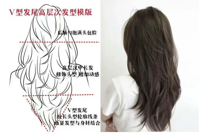 V型發(fā)尾高層次發(fā)型教程，廣西美發(fā)設(shè)計(jì)