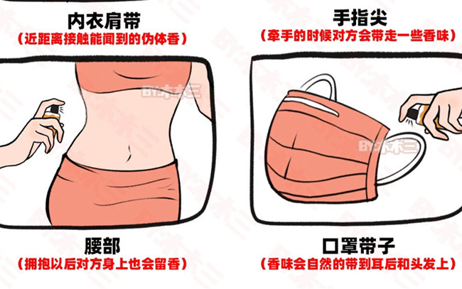 南寧個人形象造型學(xué)校：不同場合如何噴香水？