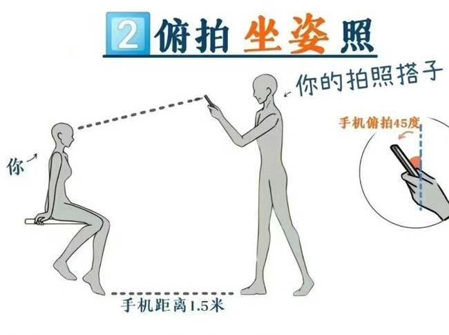 通用時尚大片拍照姿勢，廣西彩妝拍攝