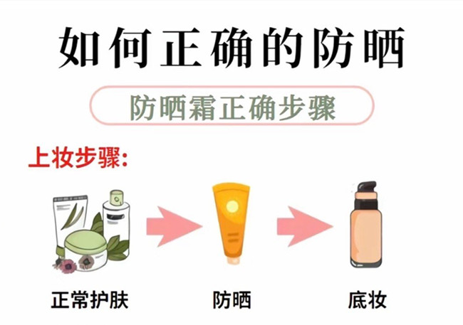 防曬上妝的正確步驟，廣西護(hù)膚學(xué)校教程