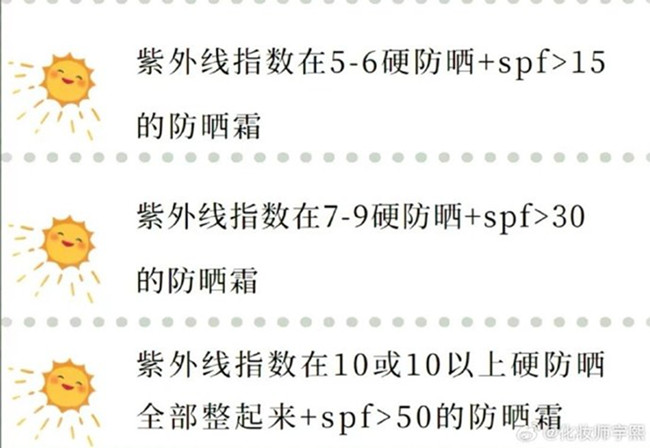 南寧皮膚管理中心：什么時(shí)候要防曬？