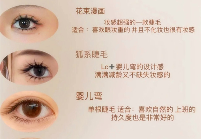 如何向顧客推薦合適的美睫款式？學(xué)美睫零基礎(chǔ)