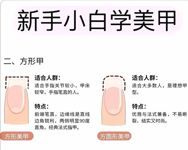 新手小白學(xué)美甲教程，學(xué)美甲零經(jīng)驗(yàn)