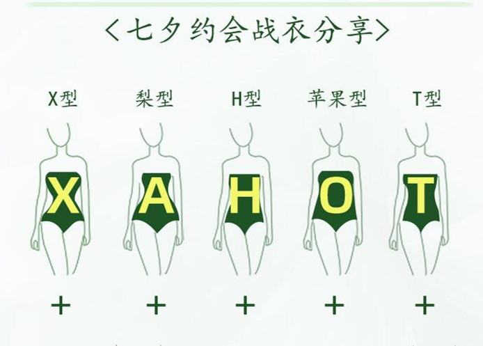 不同身材裙子怎么選？廣西形象造型學(xué)校分享