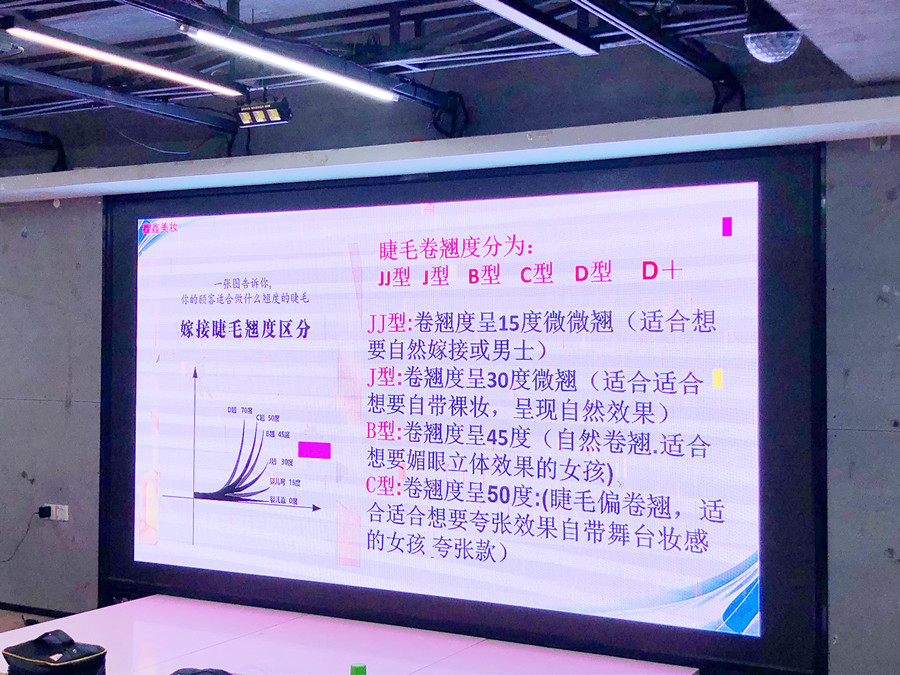睫毛卷翹度知識講解，南寧美睫職業(yè)學(xué)校課件分享