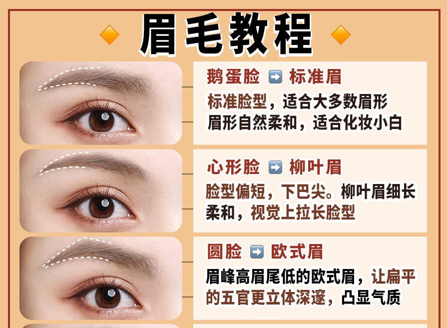 新手入門眉毛教程，廣西彩妝學(xué)習(xí)眉毛