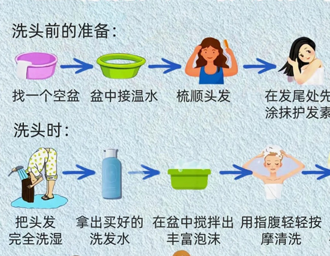 正確洗護(hù)及護(hù)發(fā)技巧，南寧洗頭教學(xué)