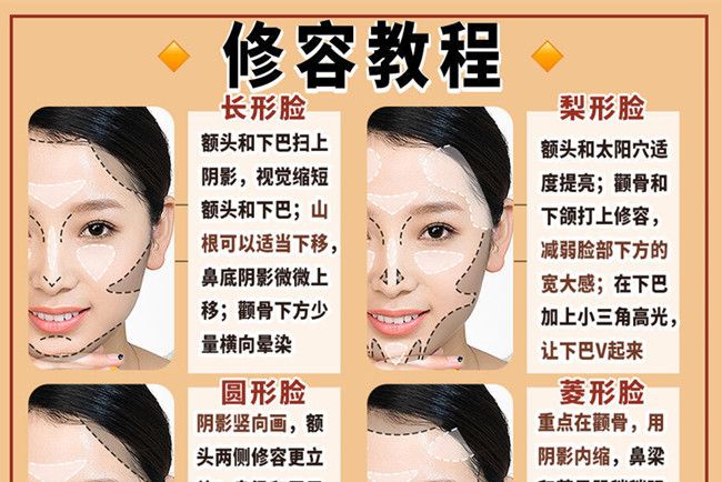 不同臉型修容的教程，沒經(jīng)驗(yàn)學(xué)化妝