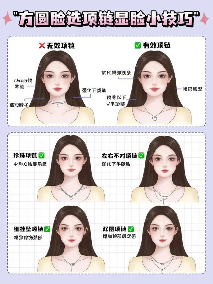 方圓臉如何選項鏈顯臉小？