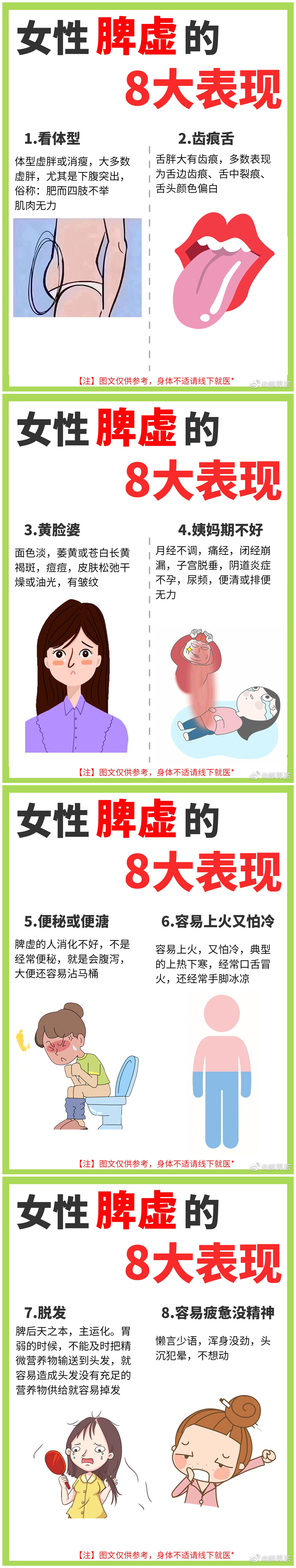 女性常見的脾虛表現(xiàn)，廣西美容健康培訓(xùn)