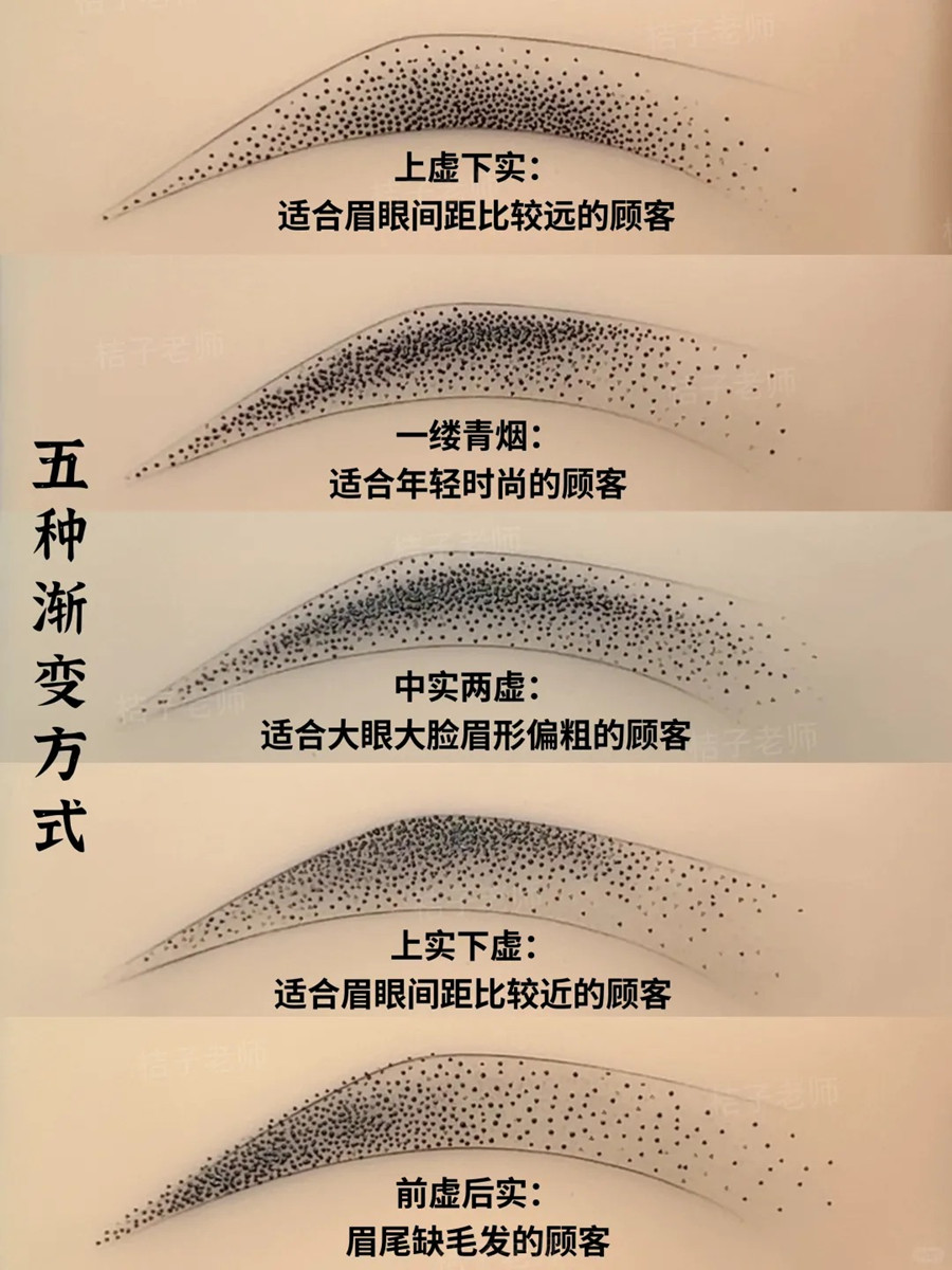 霧眉漸變的5種操作方法，廣西學(xué)紋眉