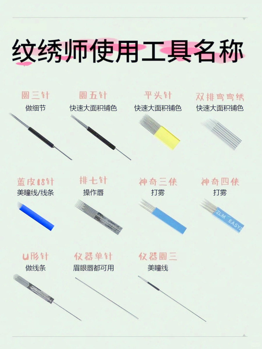 紋繡師必備工具清單，廣西紋繡專業(yè)學(xué)校整理