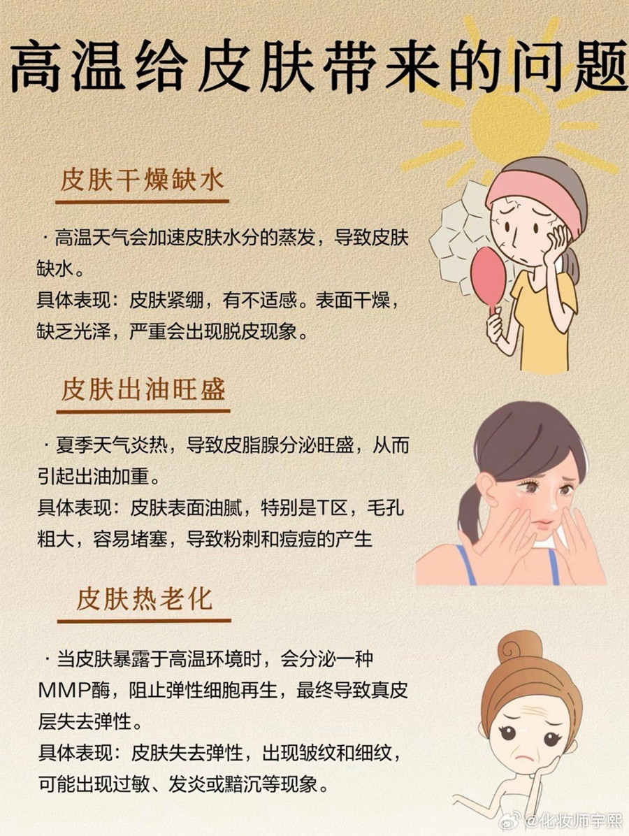 高溫給皮膚帶來(lái)的傷害，廣西美容護(hù)膚教育