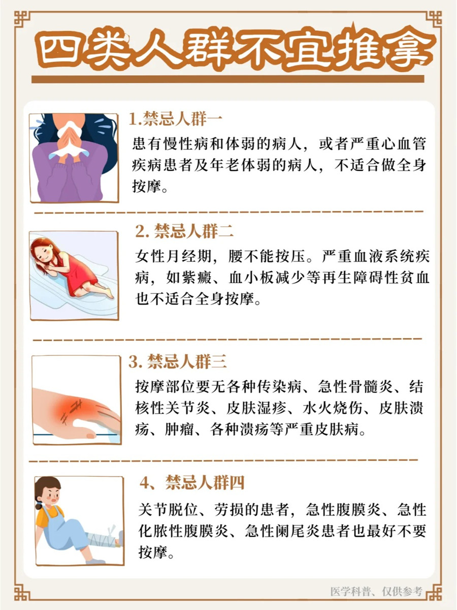 四類不宜推拿的人群，南寧健康管理培訓