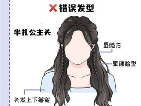 方圓臉的天菜發(fā)型，南寧化妝發(fā)型推薦