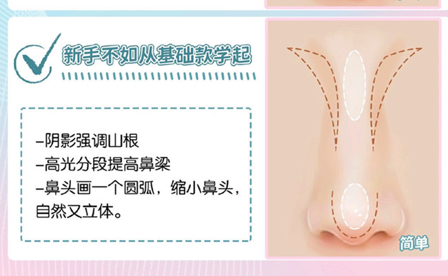 盒型鼻的修容教程，廣西美妝造型學(xué)校課件